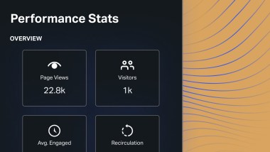 performance stats for Parse.ly Content Helper