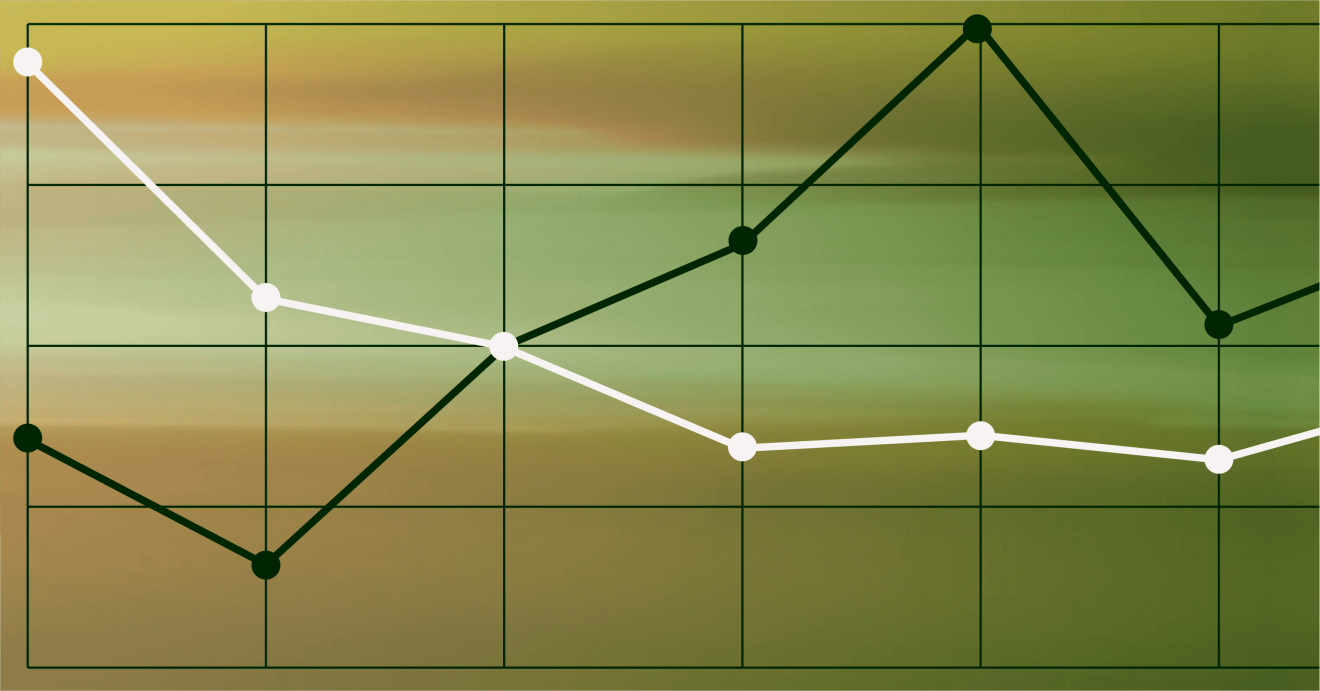 Analytics dashboard showing rising and declining performance trends for a digital solution.