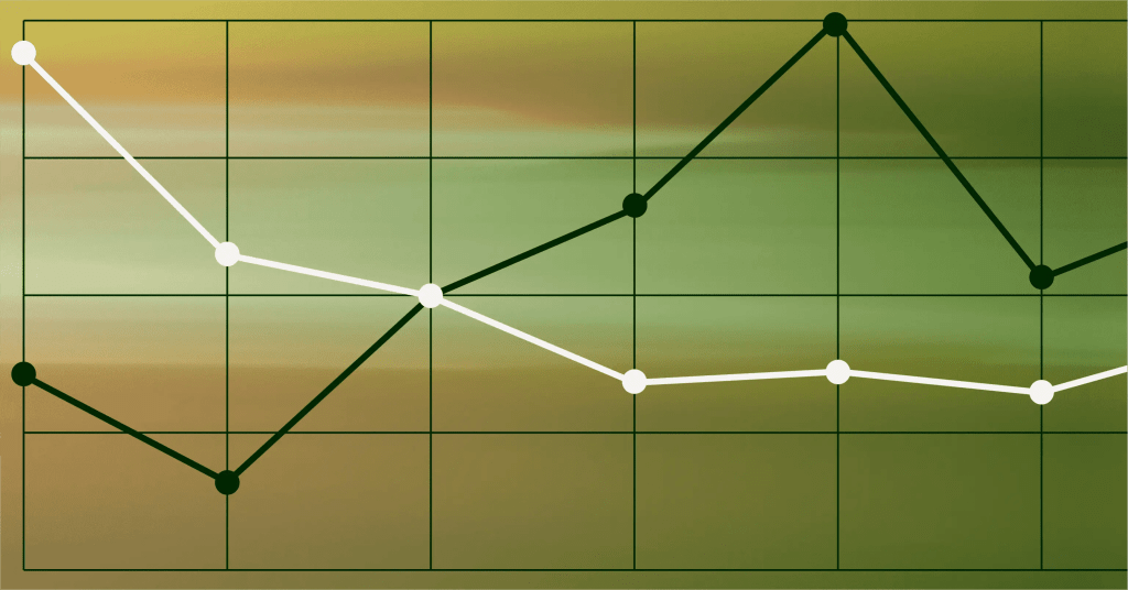 Analytics dashboard showing rising and declining performance trends for a digital solution.