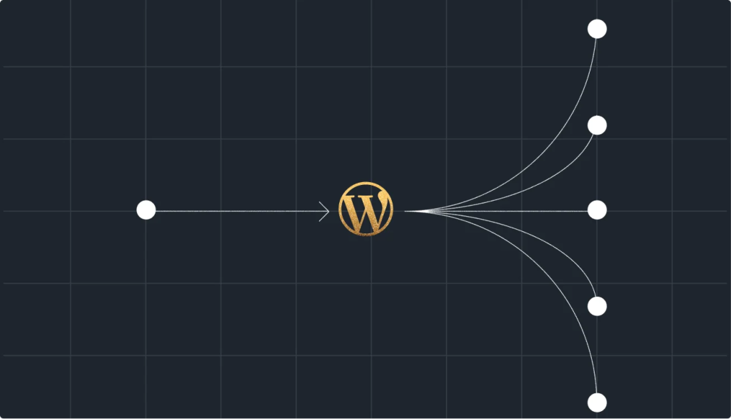 WordPress logo routing a single input to multiple connected endpoints, illustrating managed scaling, performance optimization, security, and infrastructure services handled by WordPress VIP.