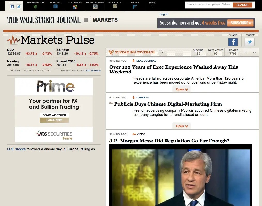 Screenshot of The Wall Street Journal Markets Pulse homepage