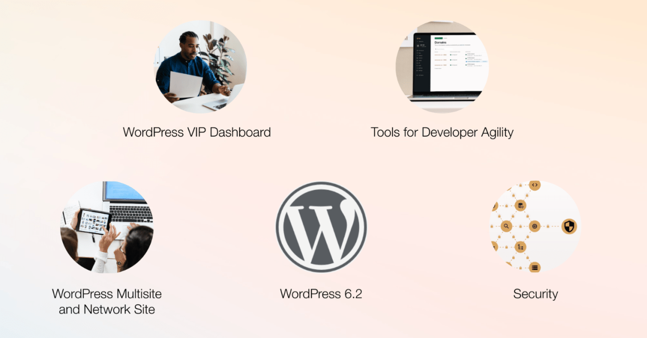Poster image with featured images for WordPress VIP Dashboard, Tools for Developer Agility, WordPress Multisite and Network Site, WordPress 6.2 and Security