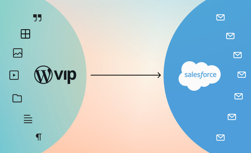 WordPress VIP and Salesforce allow various integrations, including the email and personalization abilities.