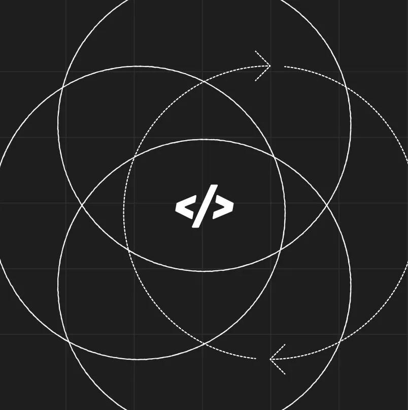 Illustration of a code symbol surrounded by interconnected loops, representing developer workflows, continuous deployment, and scalable WordPress infrastructure.