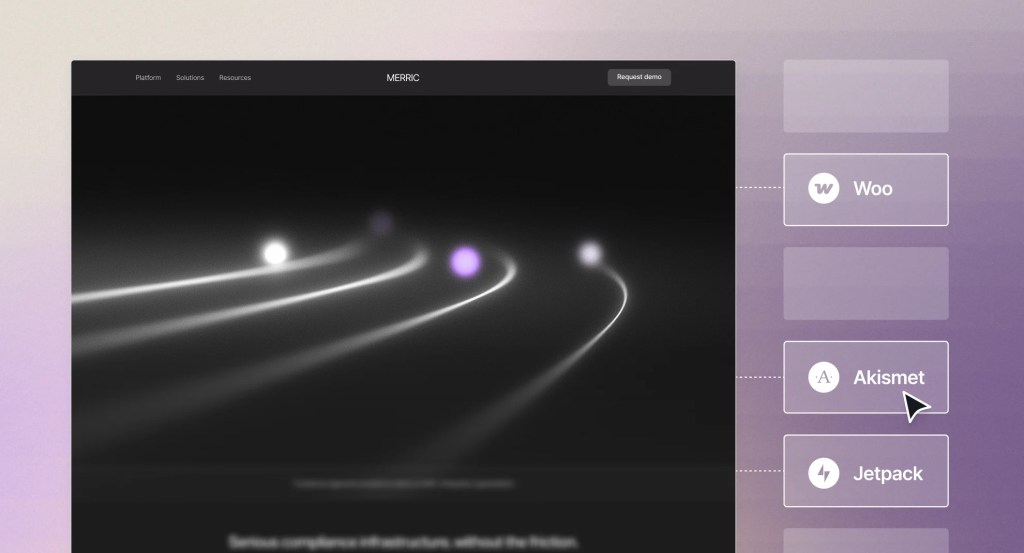 Website interface with connected WordPress plugins, including Woo, Akismet, and Jetpack, displayed alongside a cursor selecting the Akismet integration.