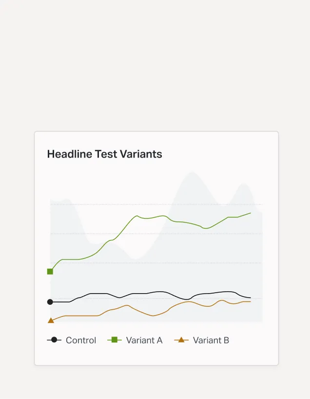 Line chart comparing headline test variants, showing engagement trends and content performance for enterprise editorial optimization.