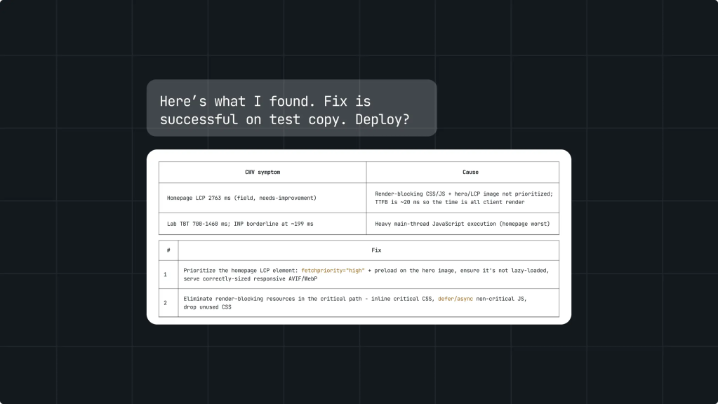 Table with web optimization issues and fixes, overlaid with a message: Fix is successful on test copy. Deploy? Now enhanced with Secure MCP protocols and AI agent governance for improved oversight and security.