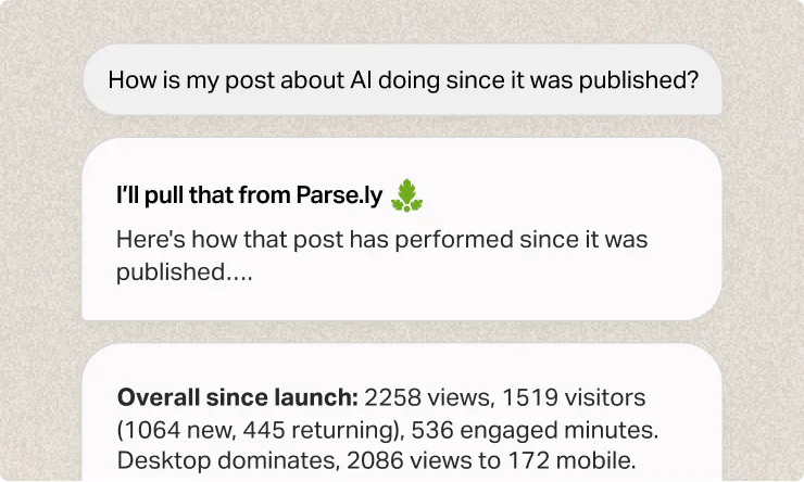 A chat about AI post stats: views, visitors, engagement, desktop vs. mobile, with a leaf emoji—powered by AI content analytics for deeper insights.