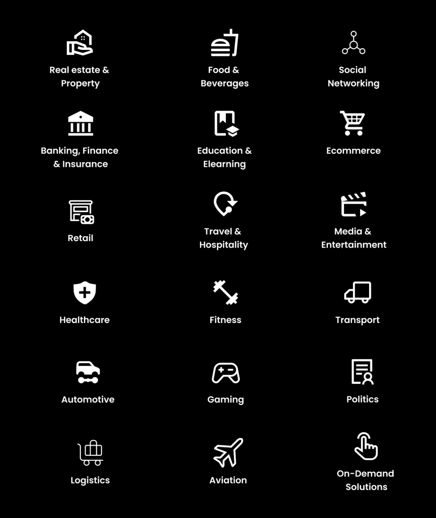 Industry experience includes real estate, food and beverage, social networking, banking and insurance, education, ecommerce, retail, travel and hospitality, media and entertainment, healthcare, fitness, transport, automative, gaming, politics, logistics, aviation, and on-demand solutions.