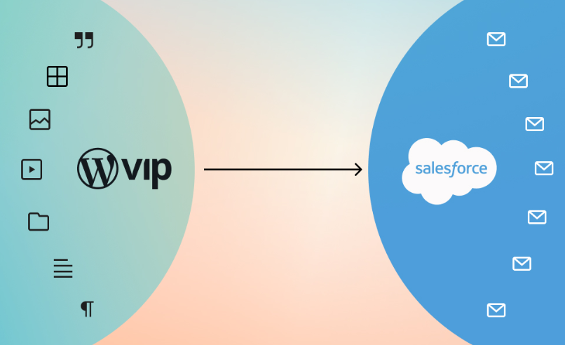 WordPress VIP and Salesforce allow various integrations, including the email and personalization abilities.