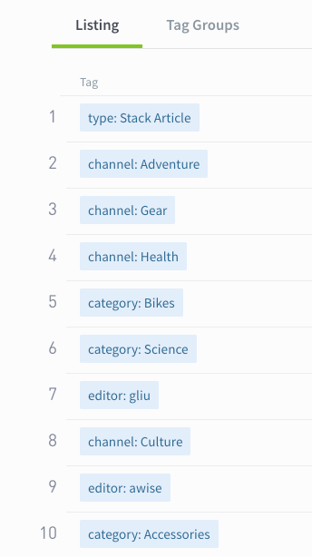 Tags using parent/child categories like type: Stack Article or Category: Bikes.