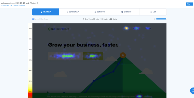 Crazy Egg Dashboard showing website optimization tools like heatmaps and A/B testing to improve user experience and conversions.