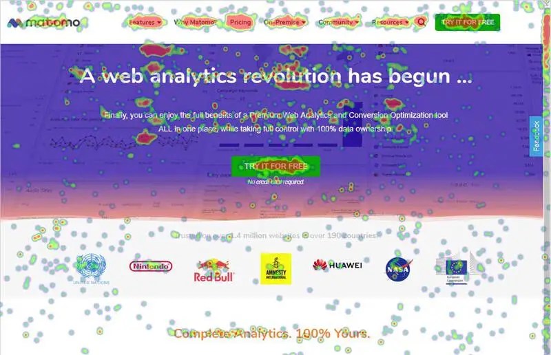 Matomo or Piwik Dashboard showing Matomo website overlaid with a heatmap, highlighting user click and attention patterns as part of its web analytics features.